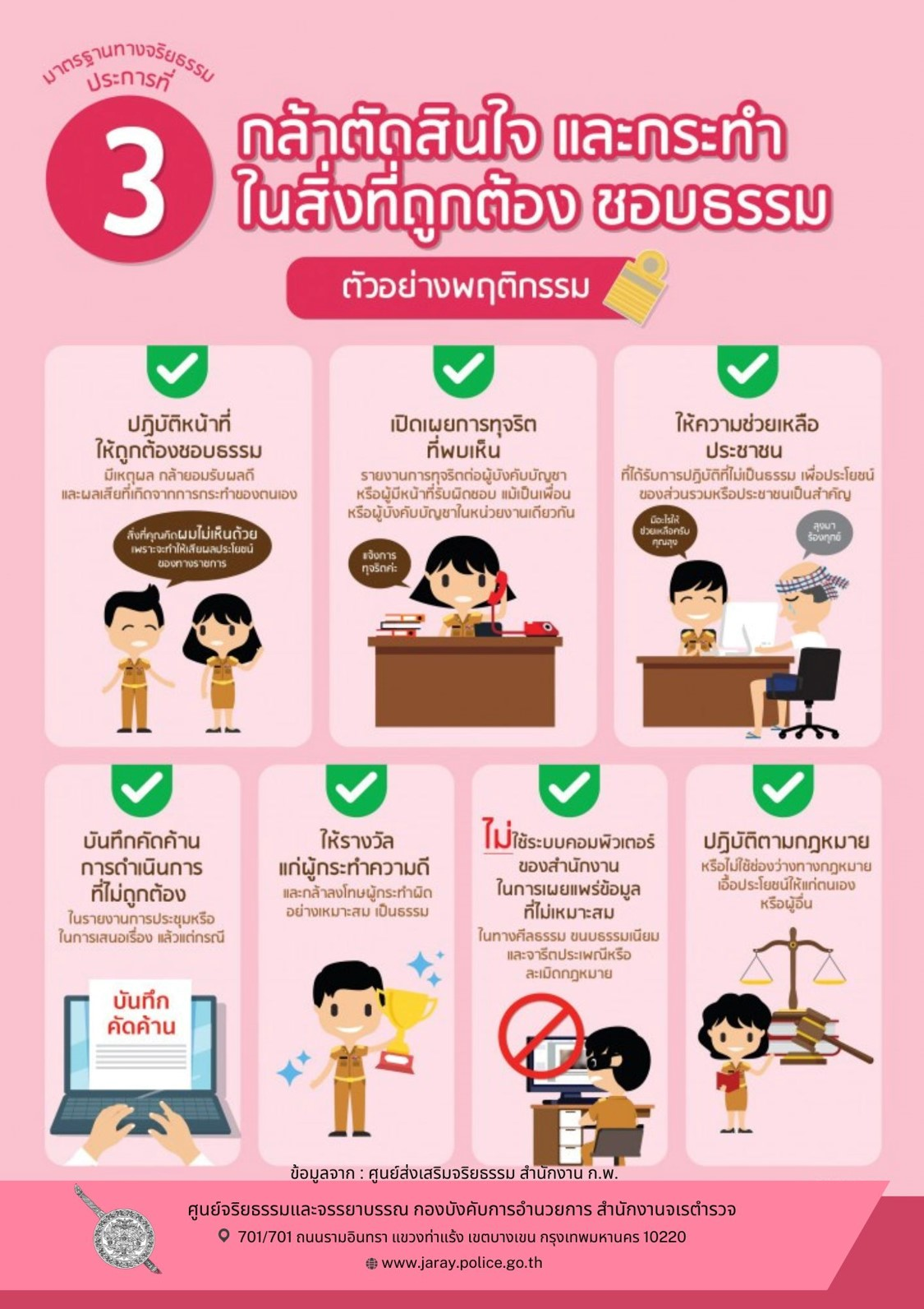 List Item